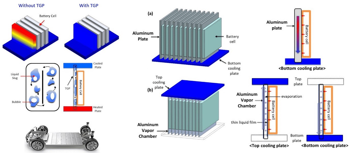 용융염 마이크로 캡슐 합성