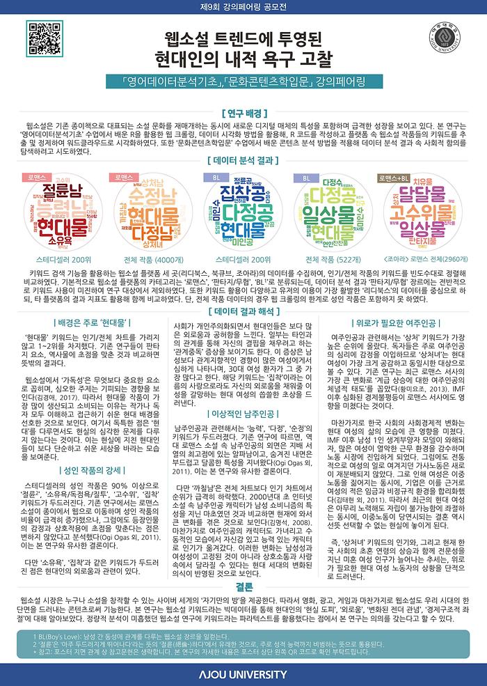 웹 소설 트랜드에 투영된 현대인의 내적 욕구 고찰