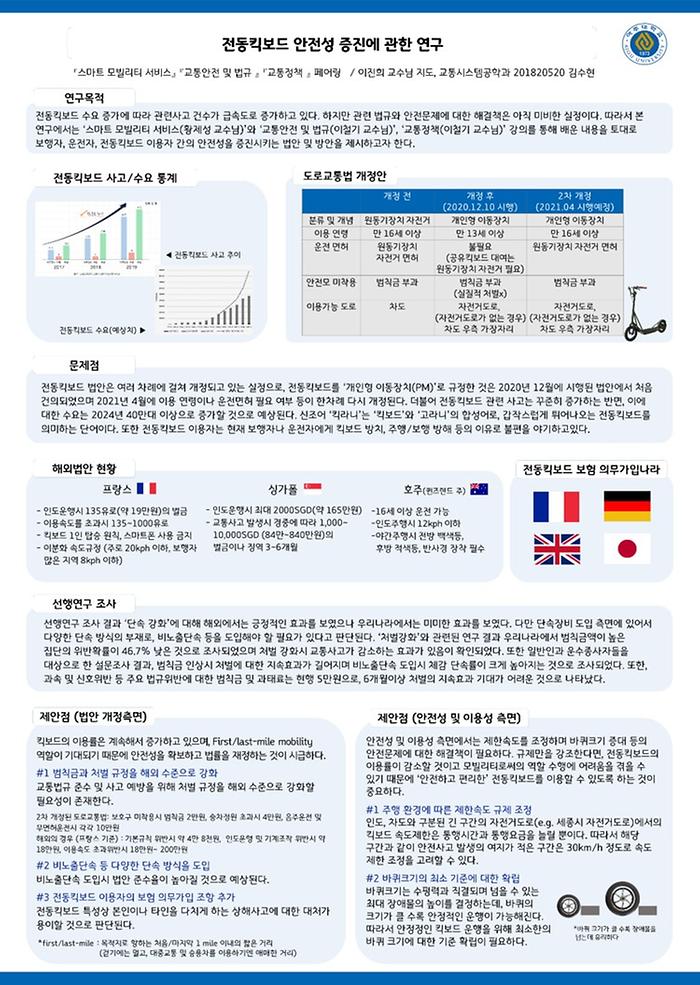 전동킥보드 안전성 증진에 관한 연구