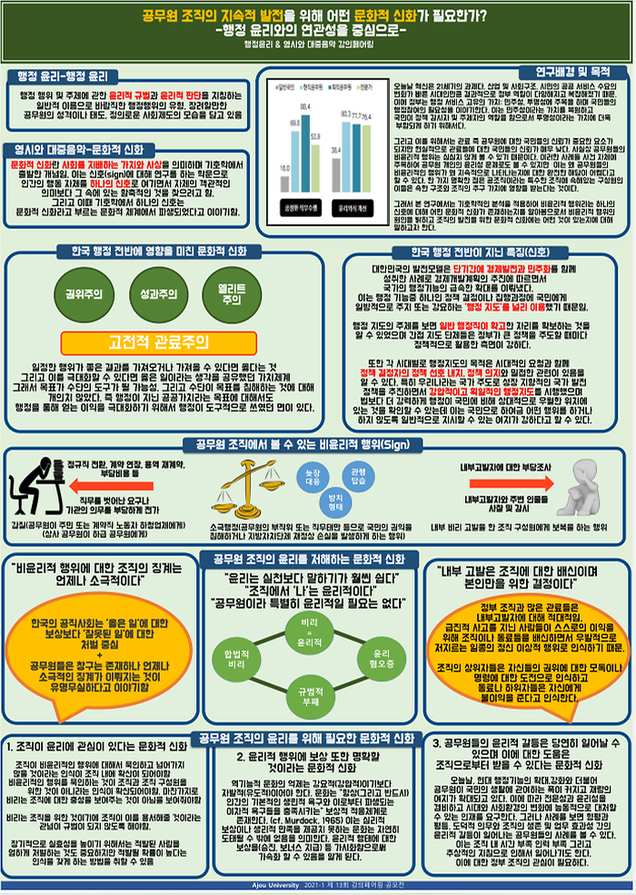 공무원 조직의 지속적 발전을 위해 어떤 문화적 신화가 필요한가?