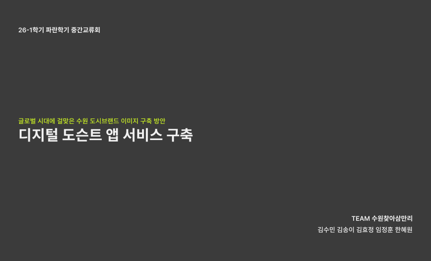 수원찾아삼만리